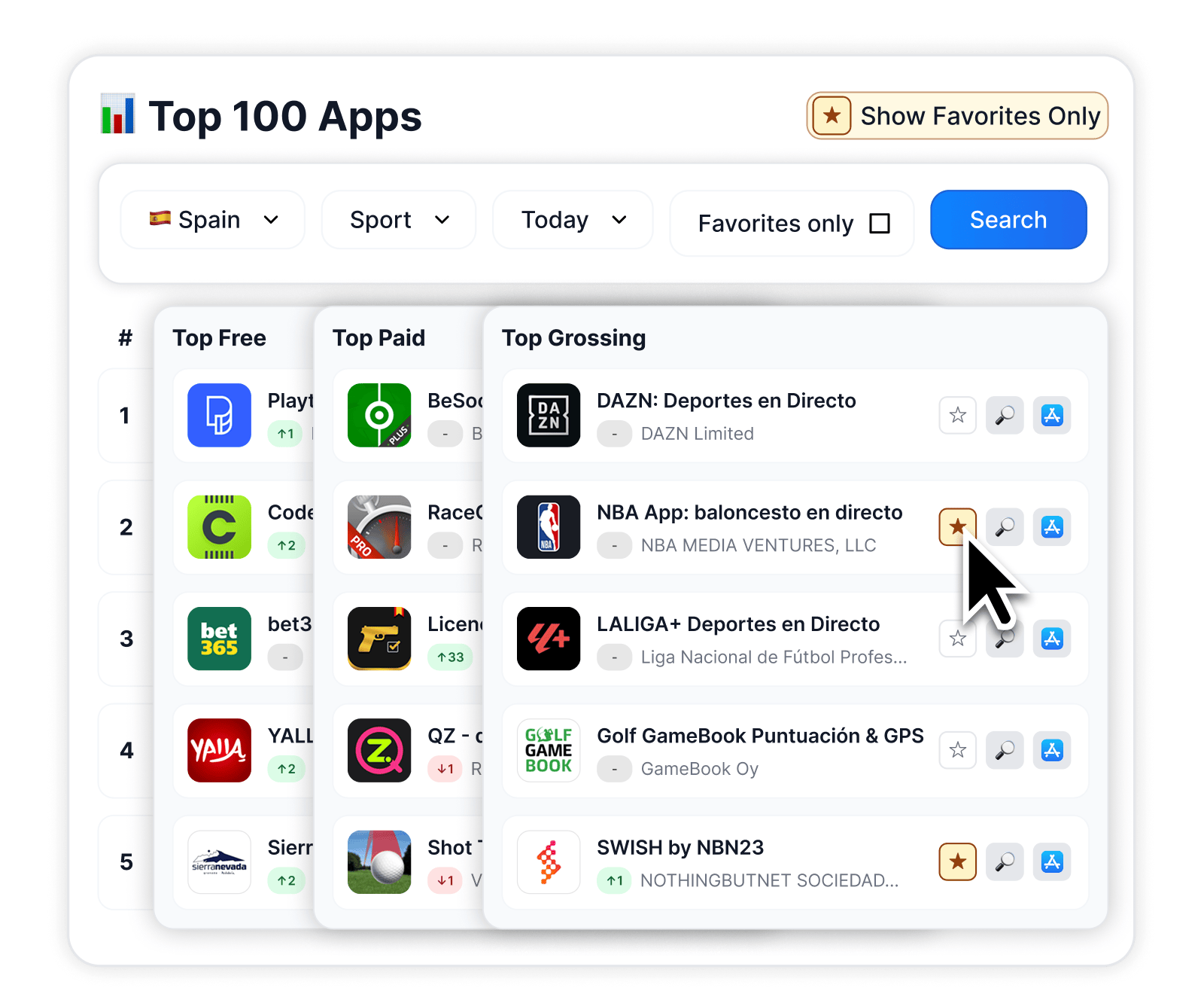 AppWiso ✦ Simple App Store Intelligence - Screenshot 3 showing product features and functionality