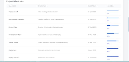Devulator gallery image