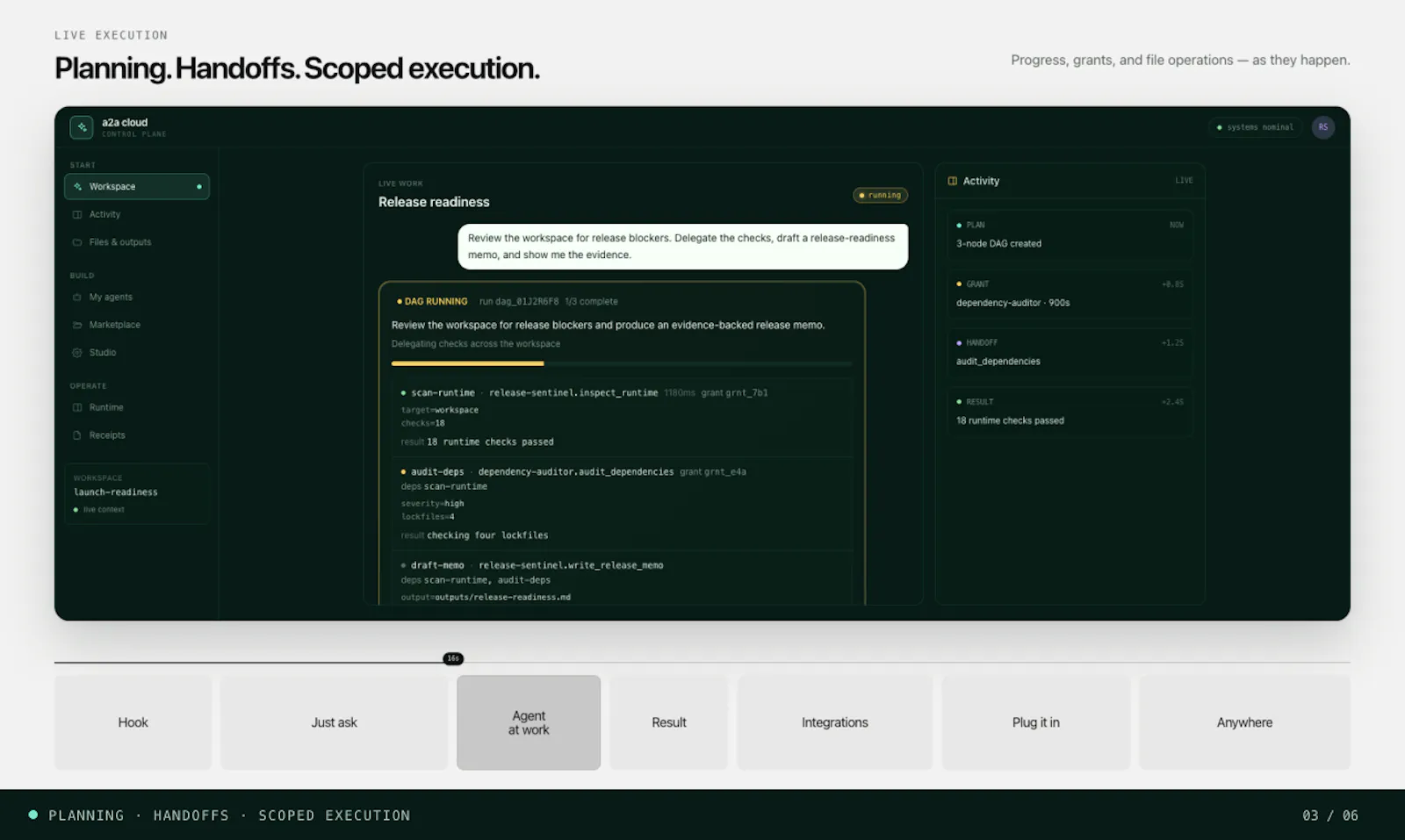 a2a cloud screenshot 5