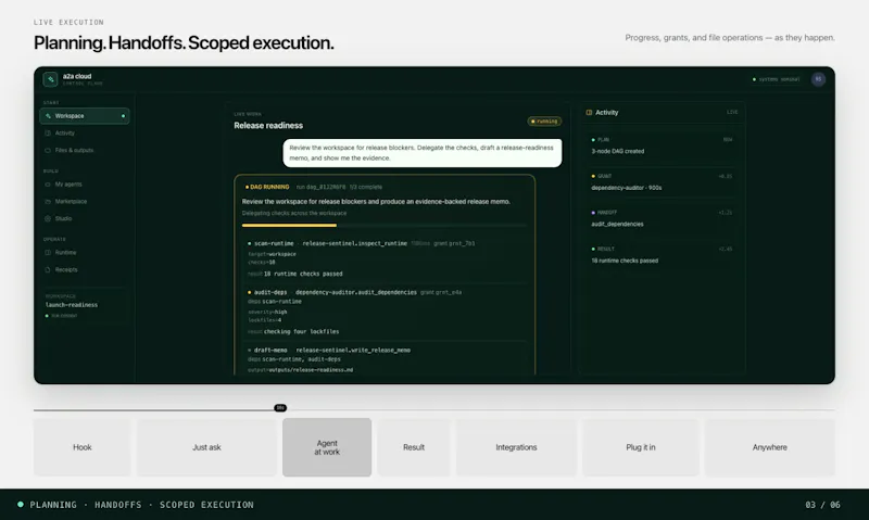 a2a cloud screenshot 5