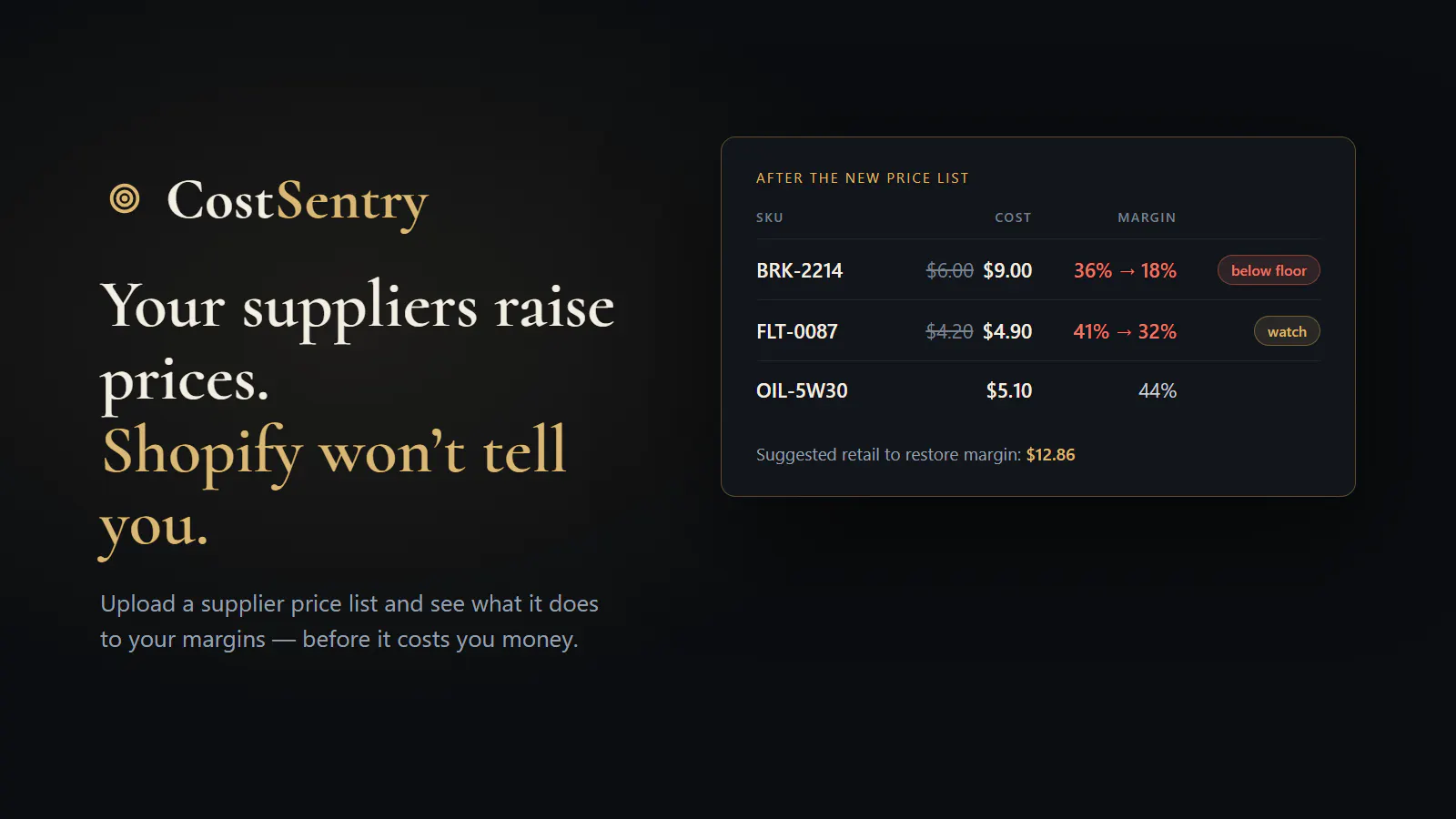 CostSentry gallery image