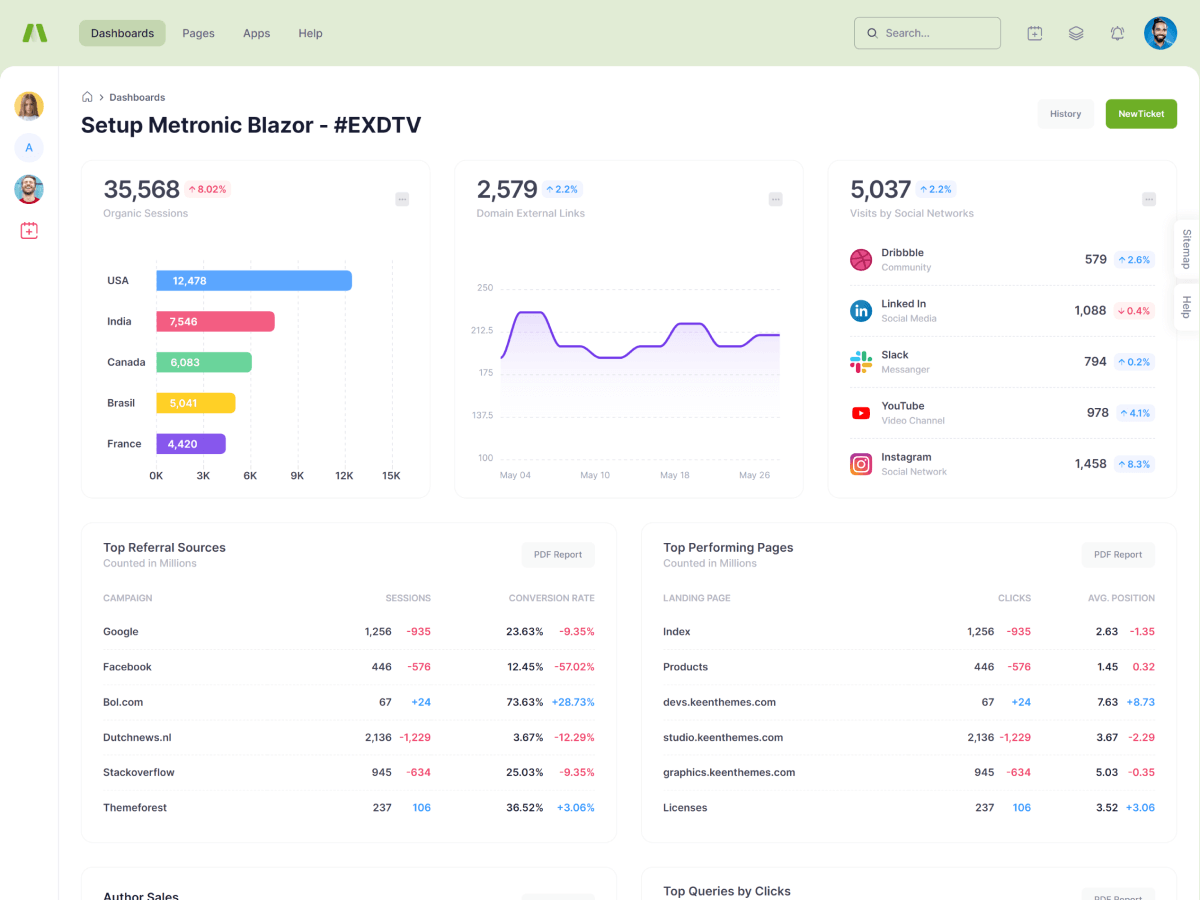 Metronic - шаблон администратора Bootstrap - React, Vue, Angular, Django, Asp.net Core, Laravel, Rails медиа 55