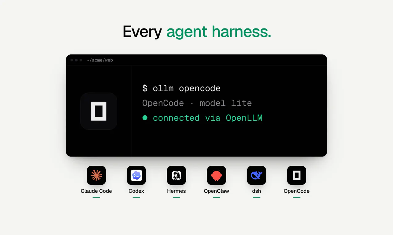 OpenLLM gallery image