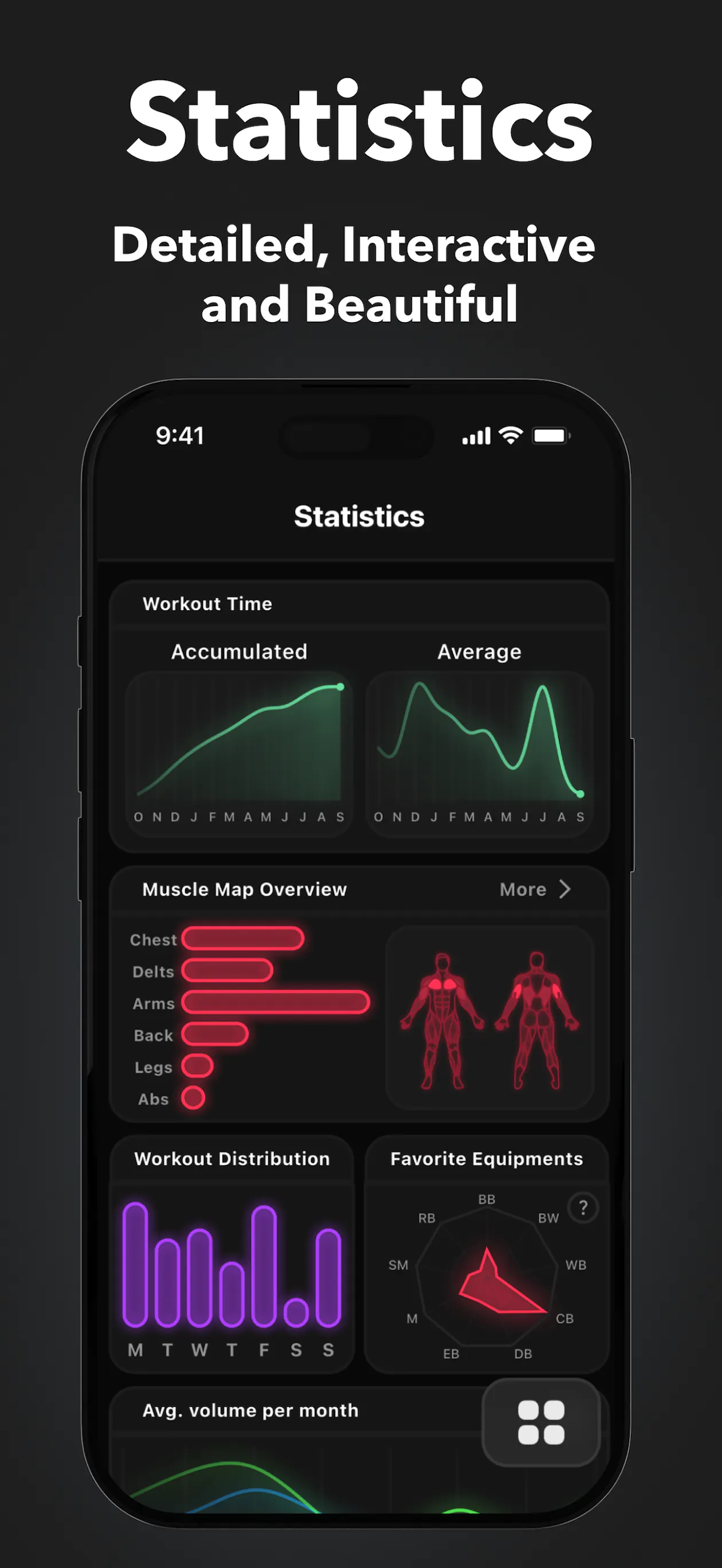 Repit Fitness gallery image