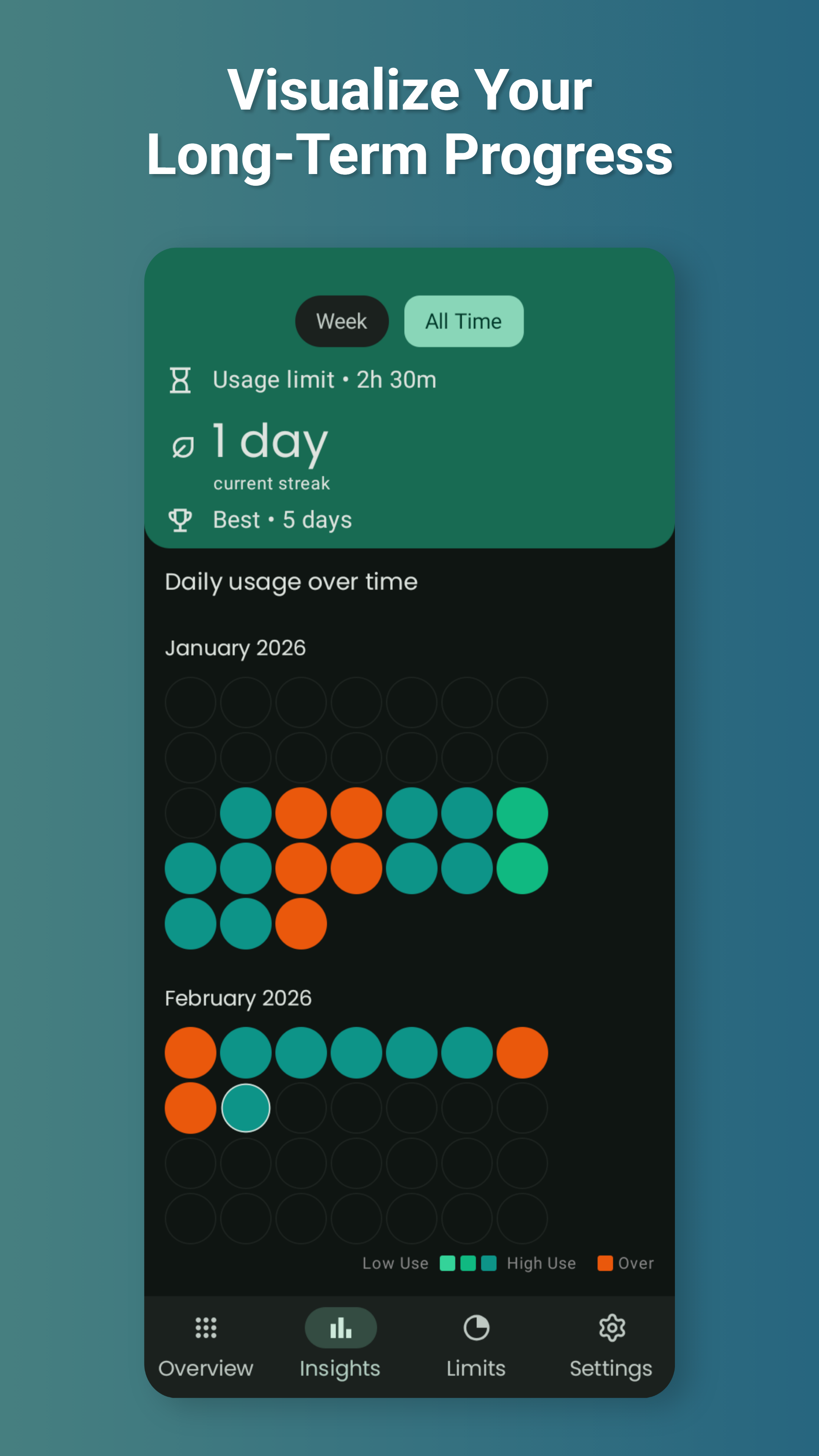Future Self - App Control gallery image