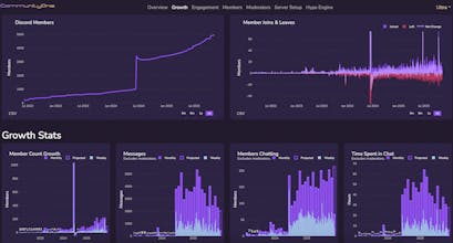 CommunityOne gallery image