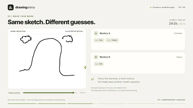 Drawing Arena screenshot 1 (video preview)