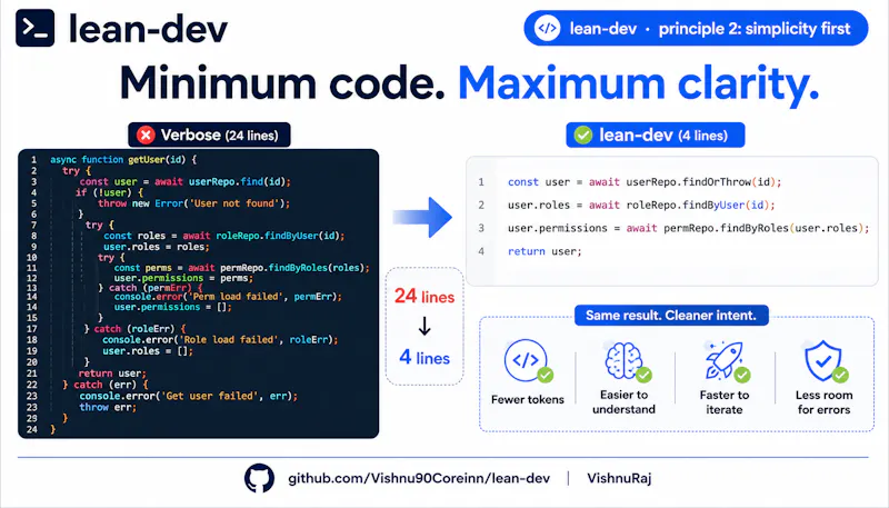 Lean-dev – Teaching AI coding assistants screenshot 6