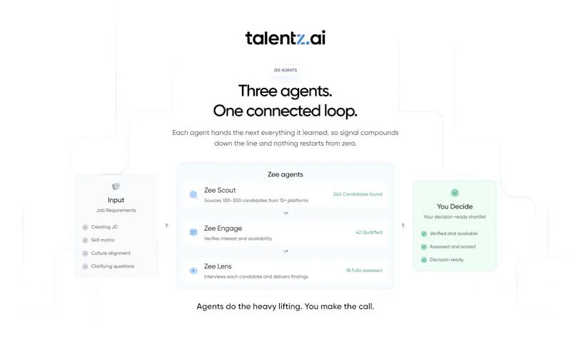 Talentz screenshot 2