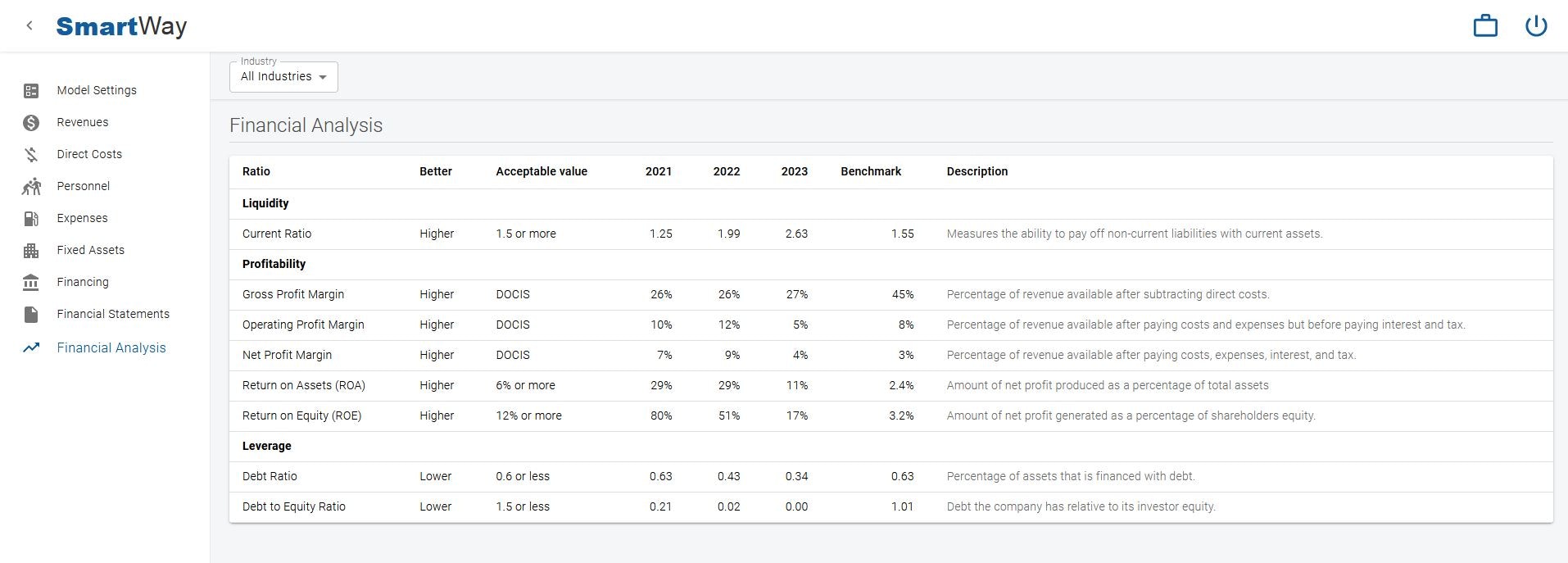 SmartWay Delfos gallery image