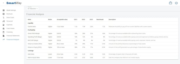 SmartWay Delfos gallery image