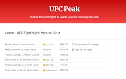 UFC Peak media 1
