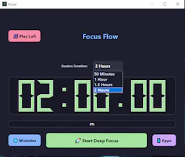 Focus Mode gallery image