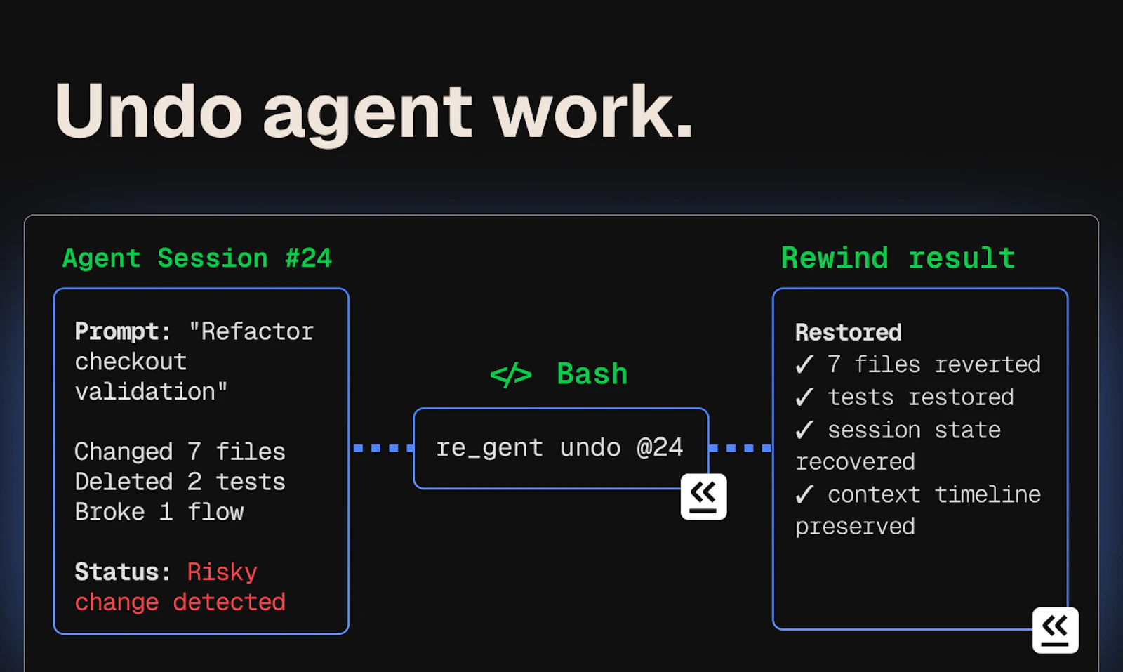 Re_gent screenshot 5