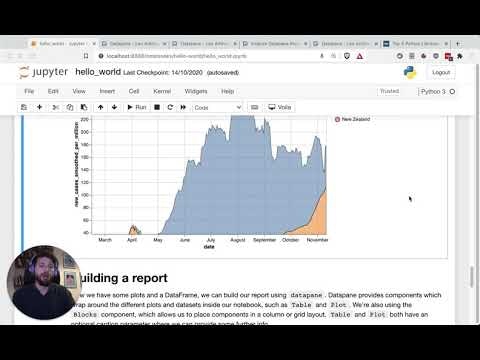 Datapane gallery image