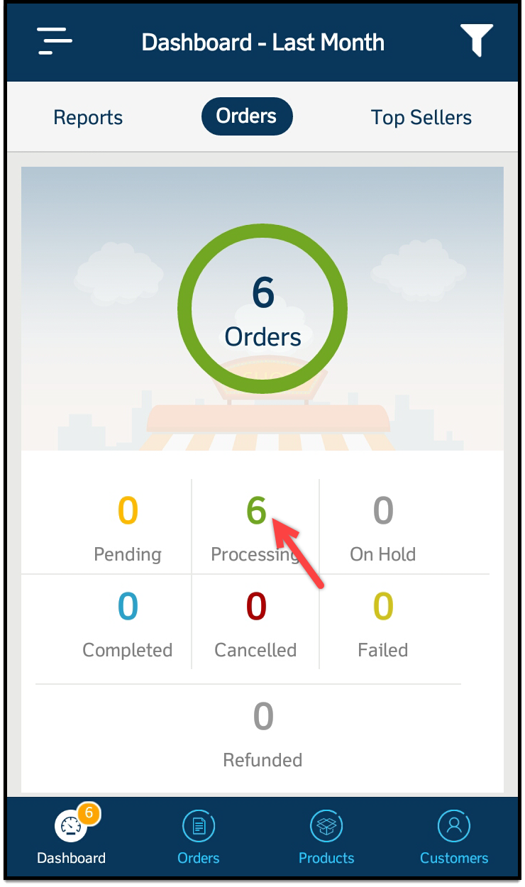 StorePep gallery image