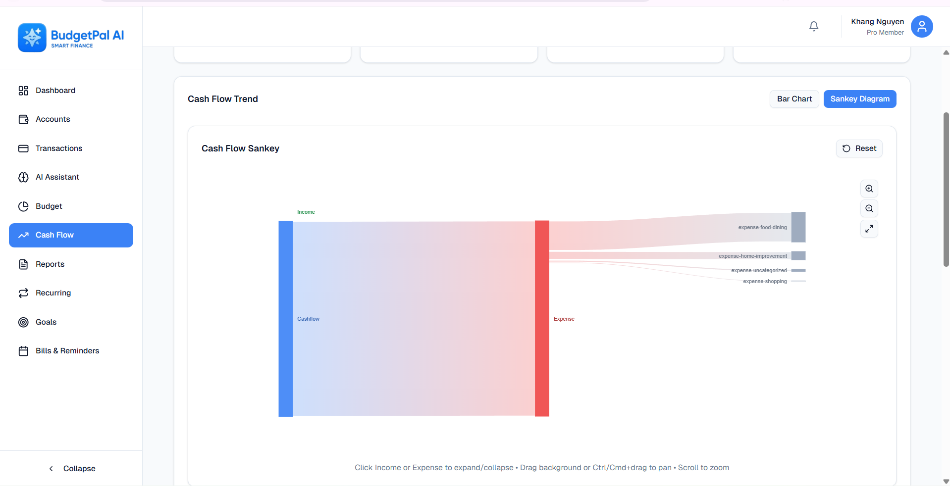 BudgetPal – AI Budgeting gallery image