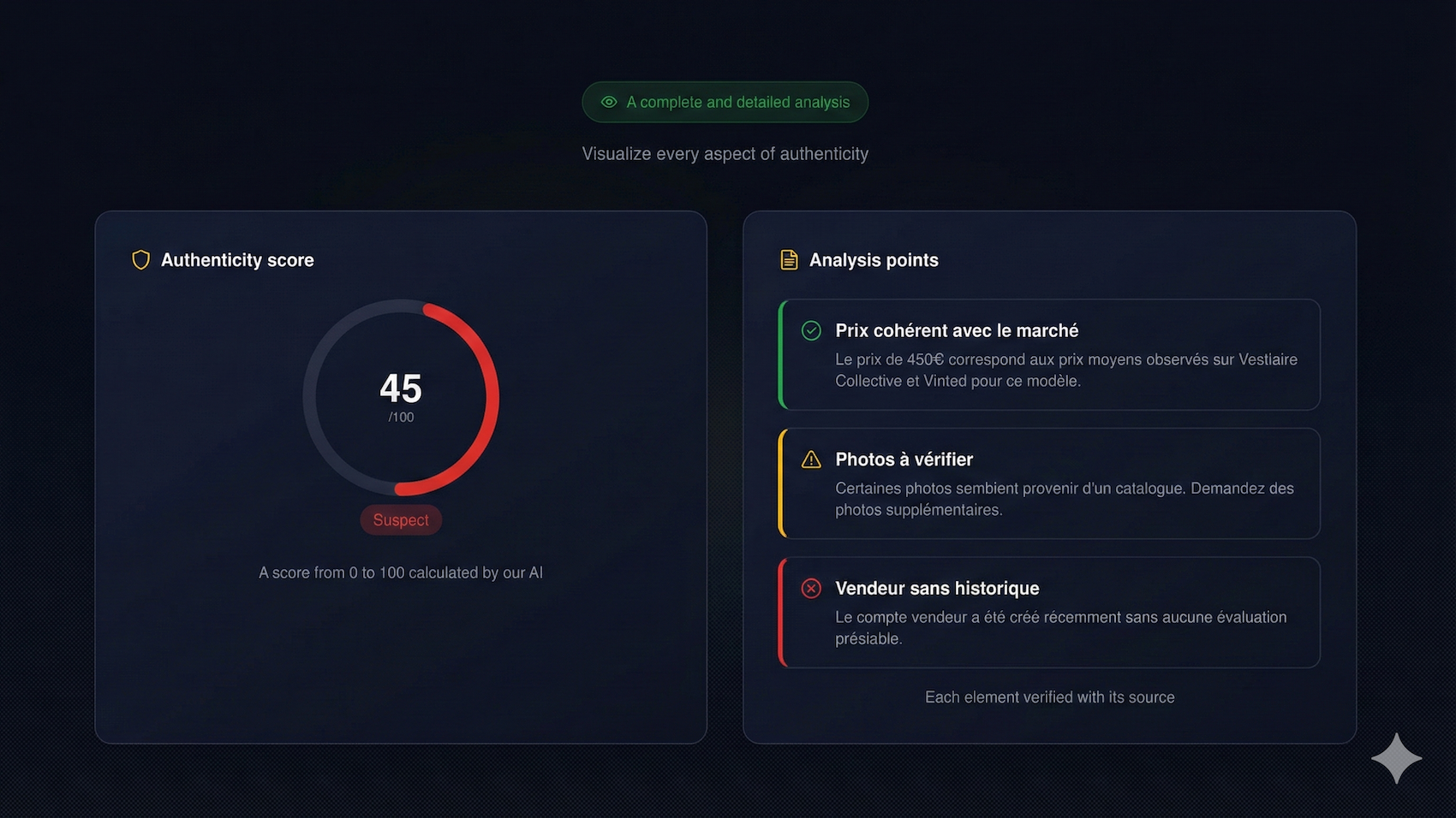 LegitScan.ai - Screenshot 5 showing product features and functionality