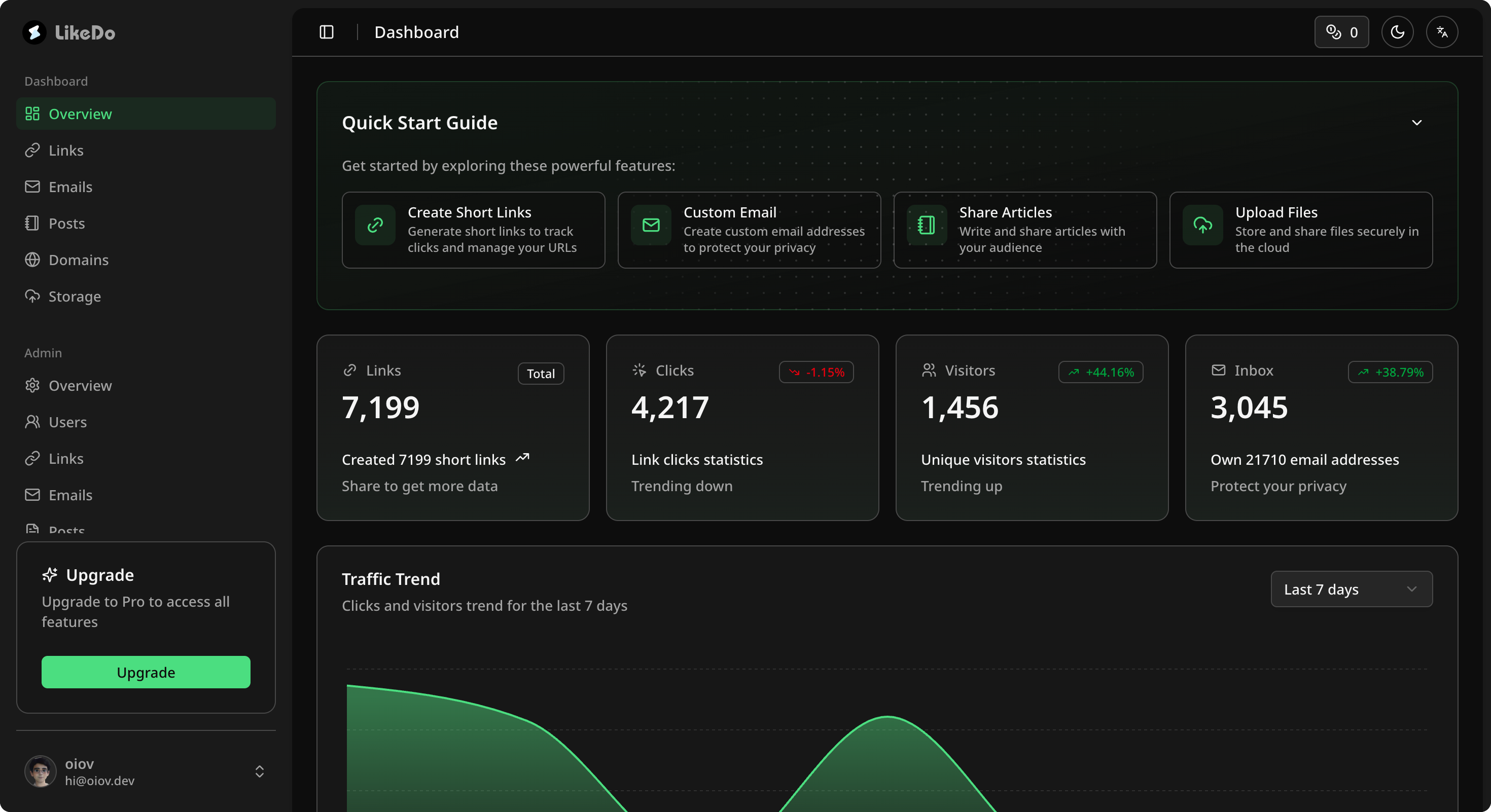 LikeDo gallery image