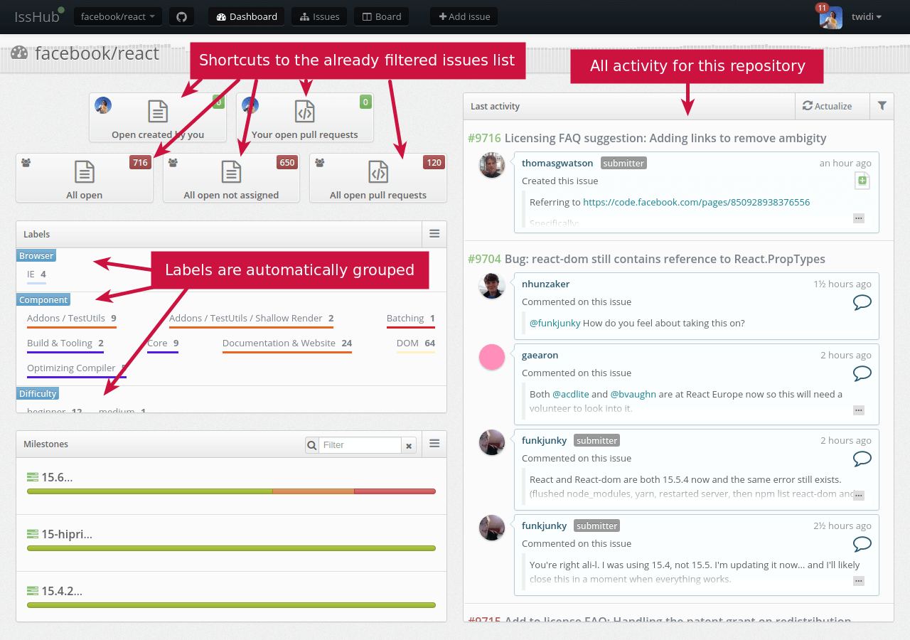 Isshub.io gallery image