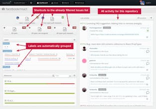Isshub.io gallery image
