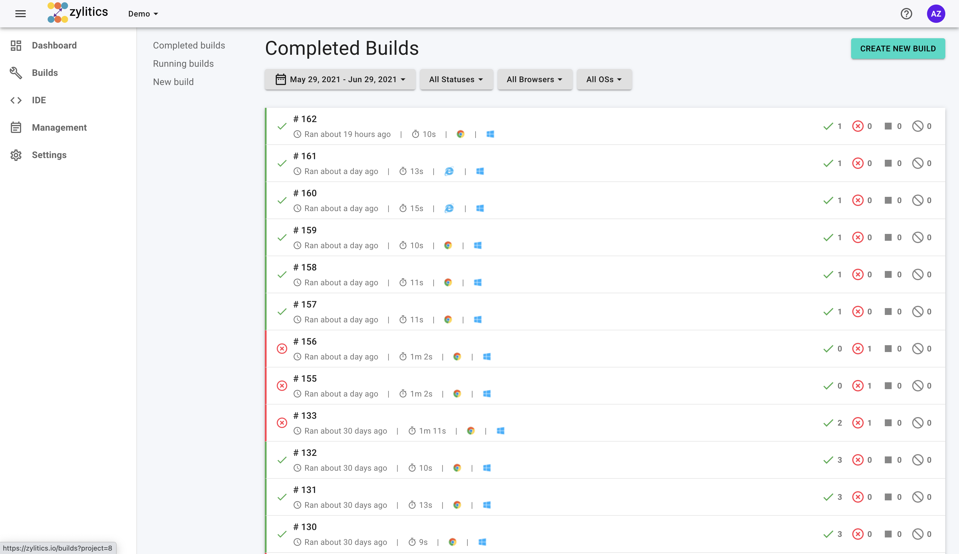 Zylitics gallery image