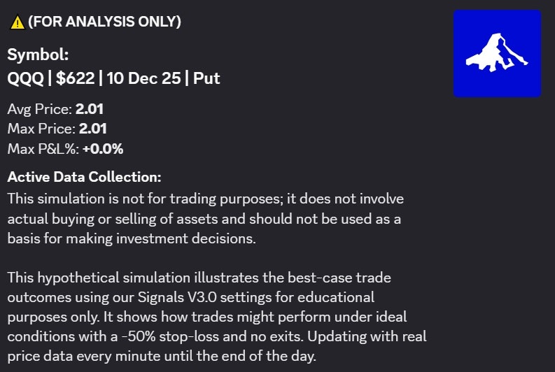 BullStrike by A1A Trading gallery image