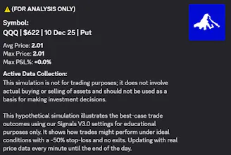 BullStrike by A1A Trading gallery image
