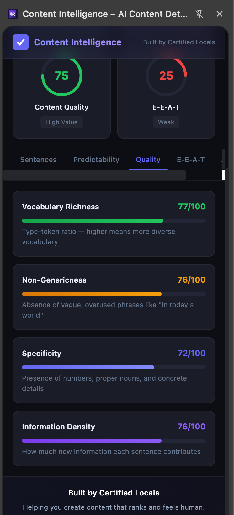 Content Intelligence – AI Content & EEAT gallery image