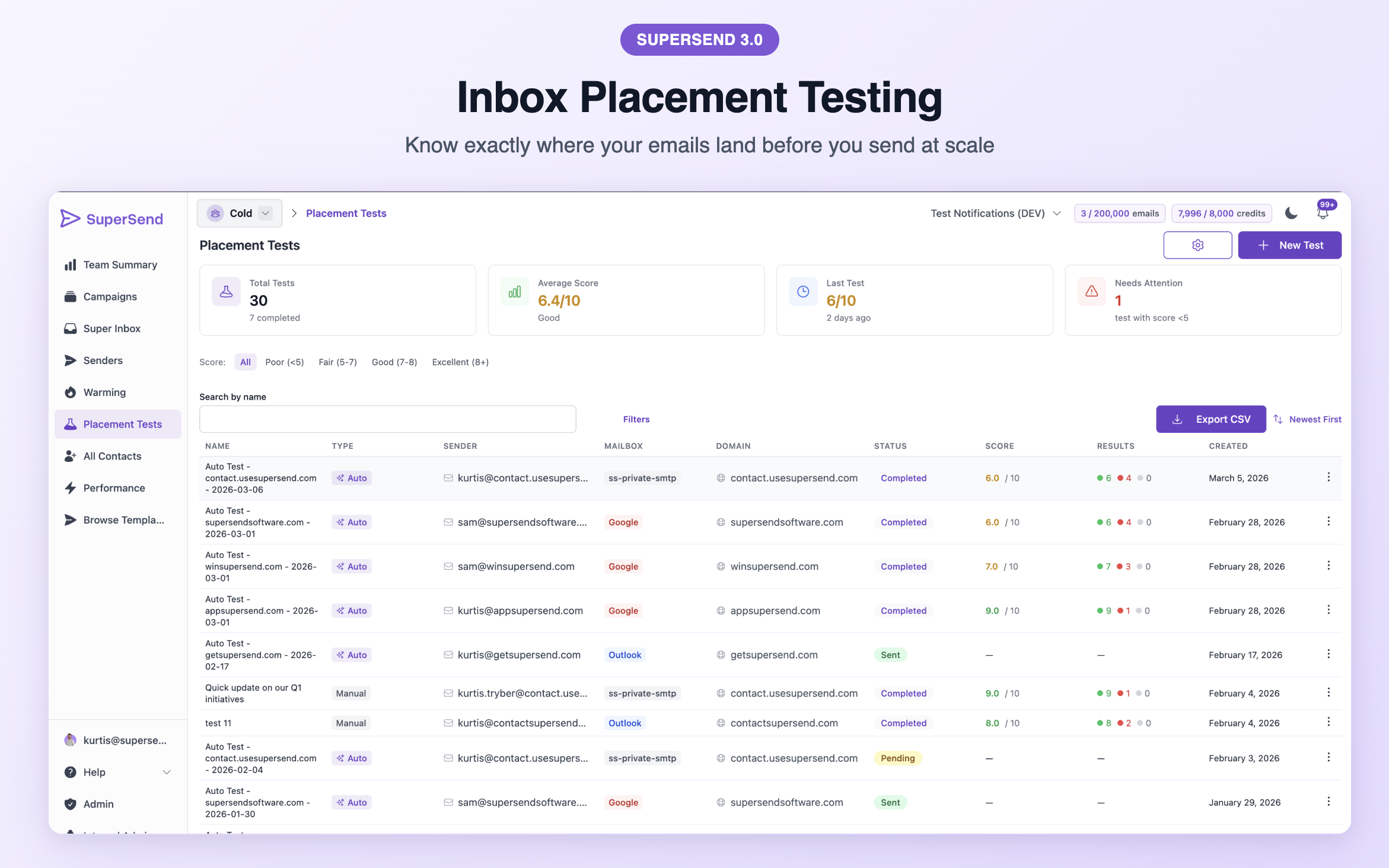 SuperSend 3.0 media 8