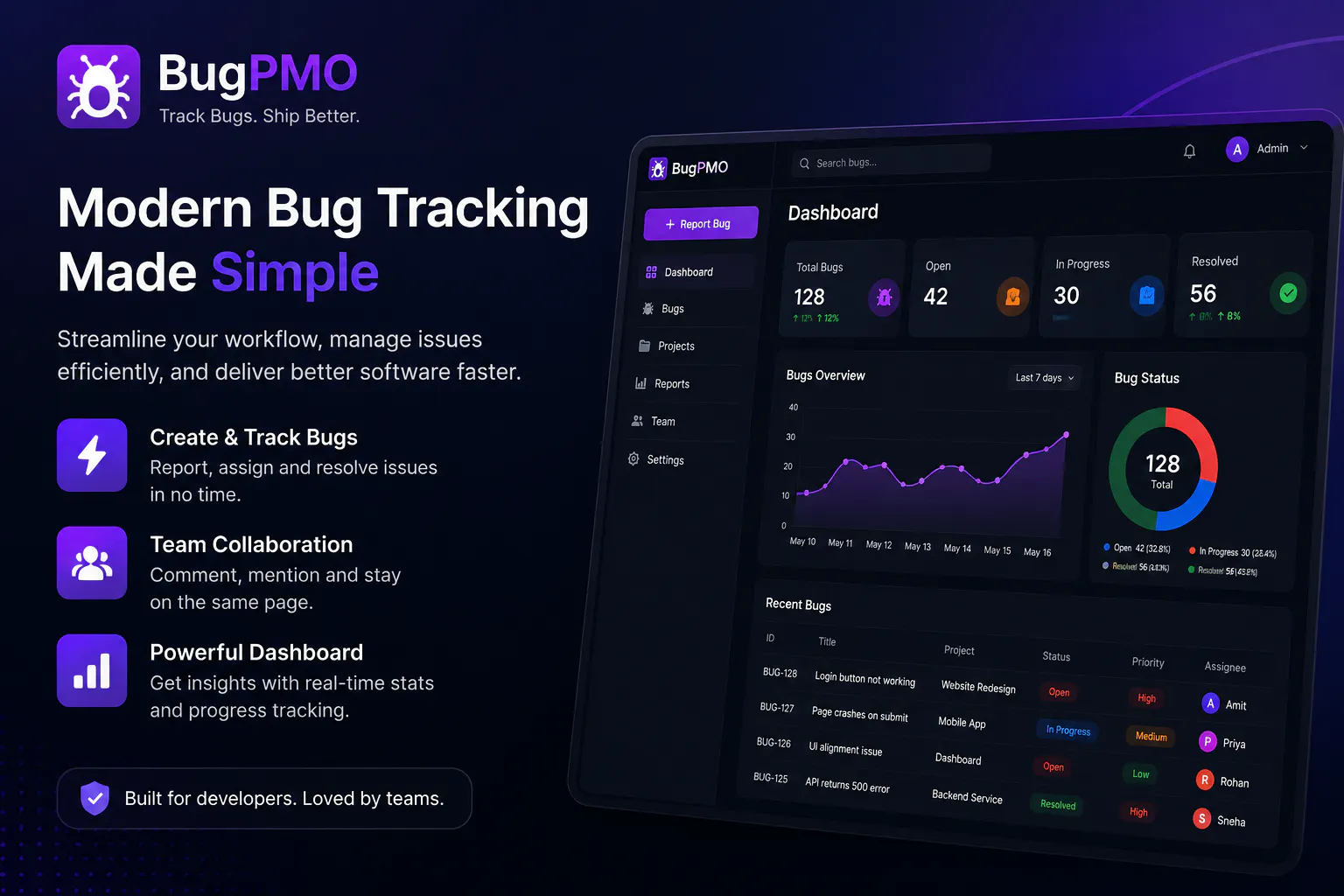 BugPMO - Enterprise PMO Software