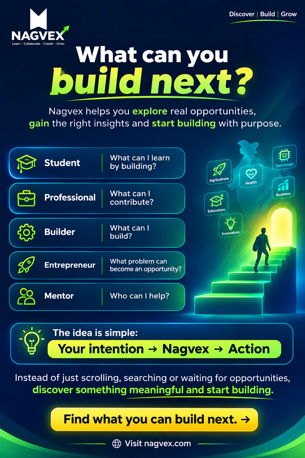 Nagvex platform for execution and powp gallery image