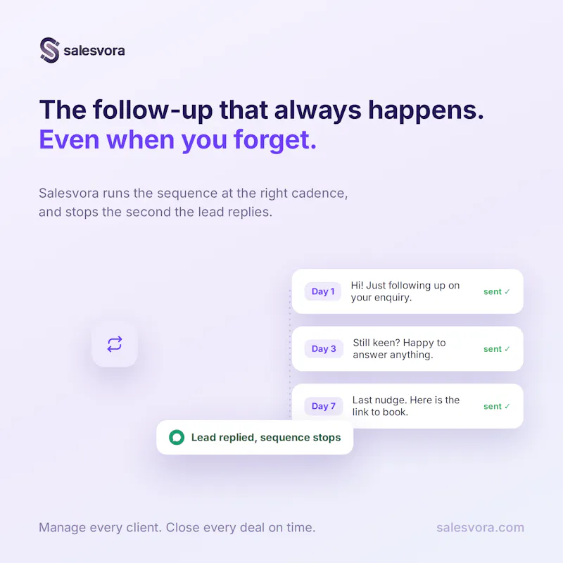 Salesvora  screenshot 5