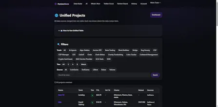 PartnerDesk gallery image
