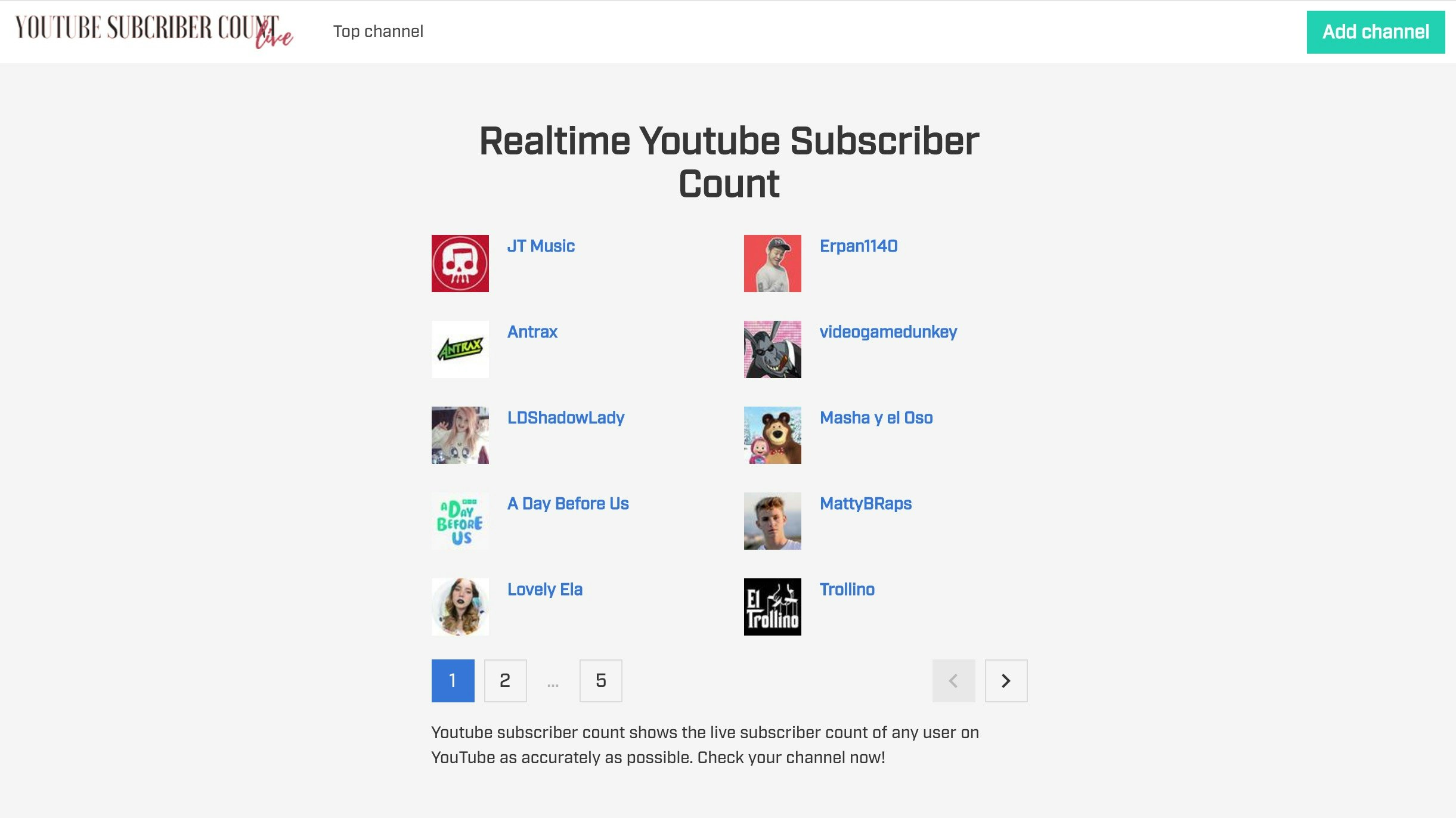 Youtube Subscriber Count gallery image