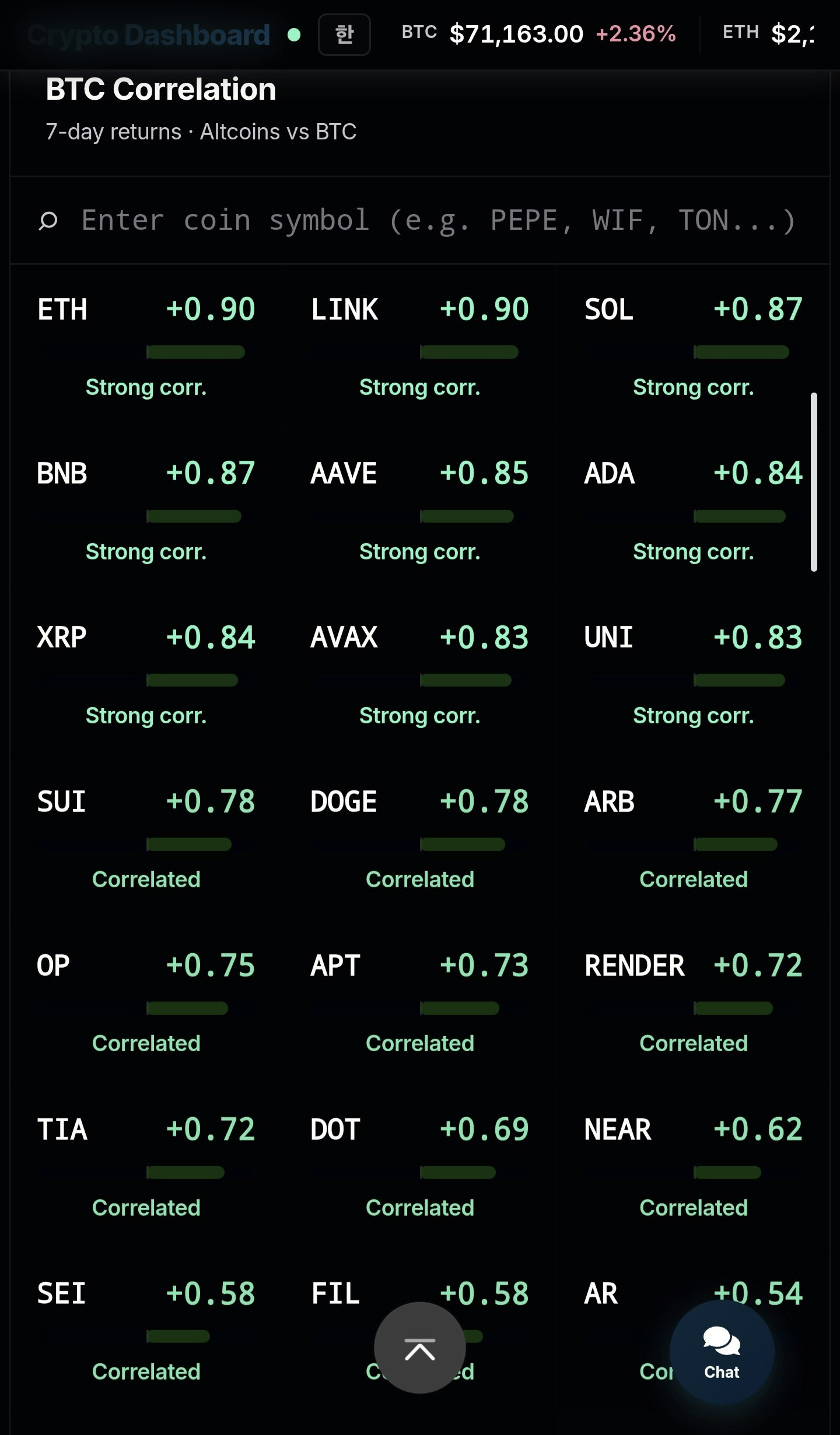 Crypto Dashboard media 3