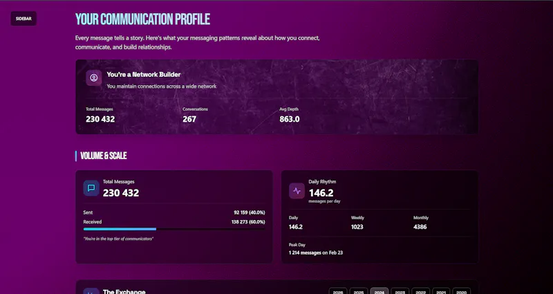 Latermetric screenshot 6