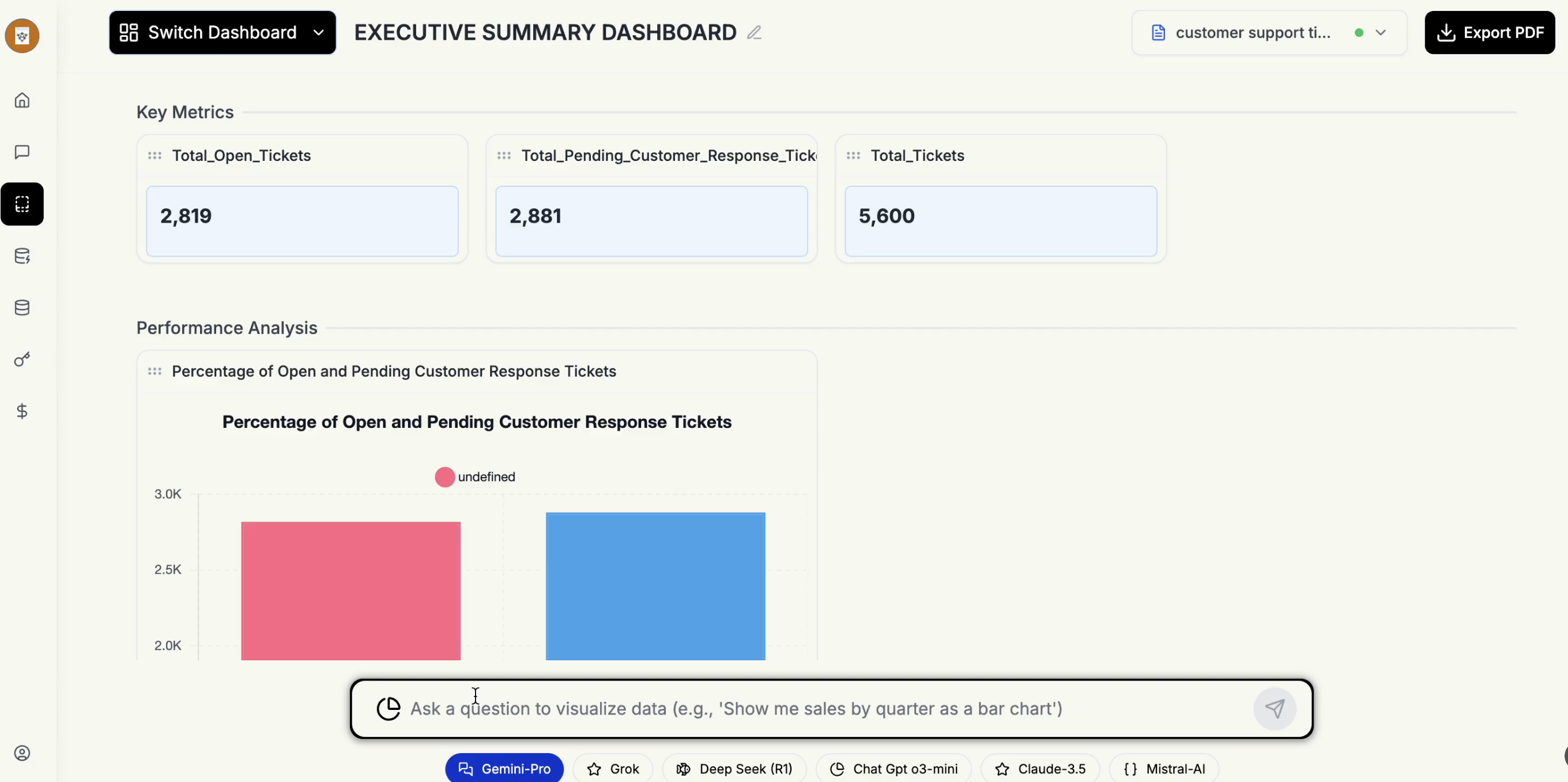 INSIGHT DOCUMENT gallery image