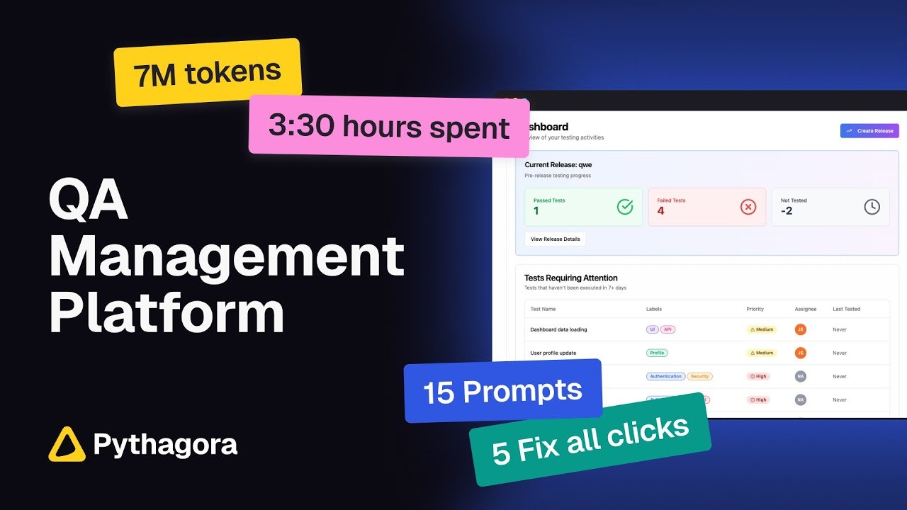 QA Manager gallery image