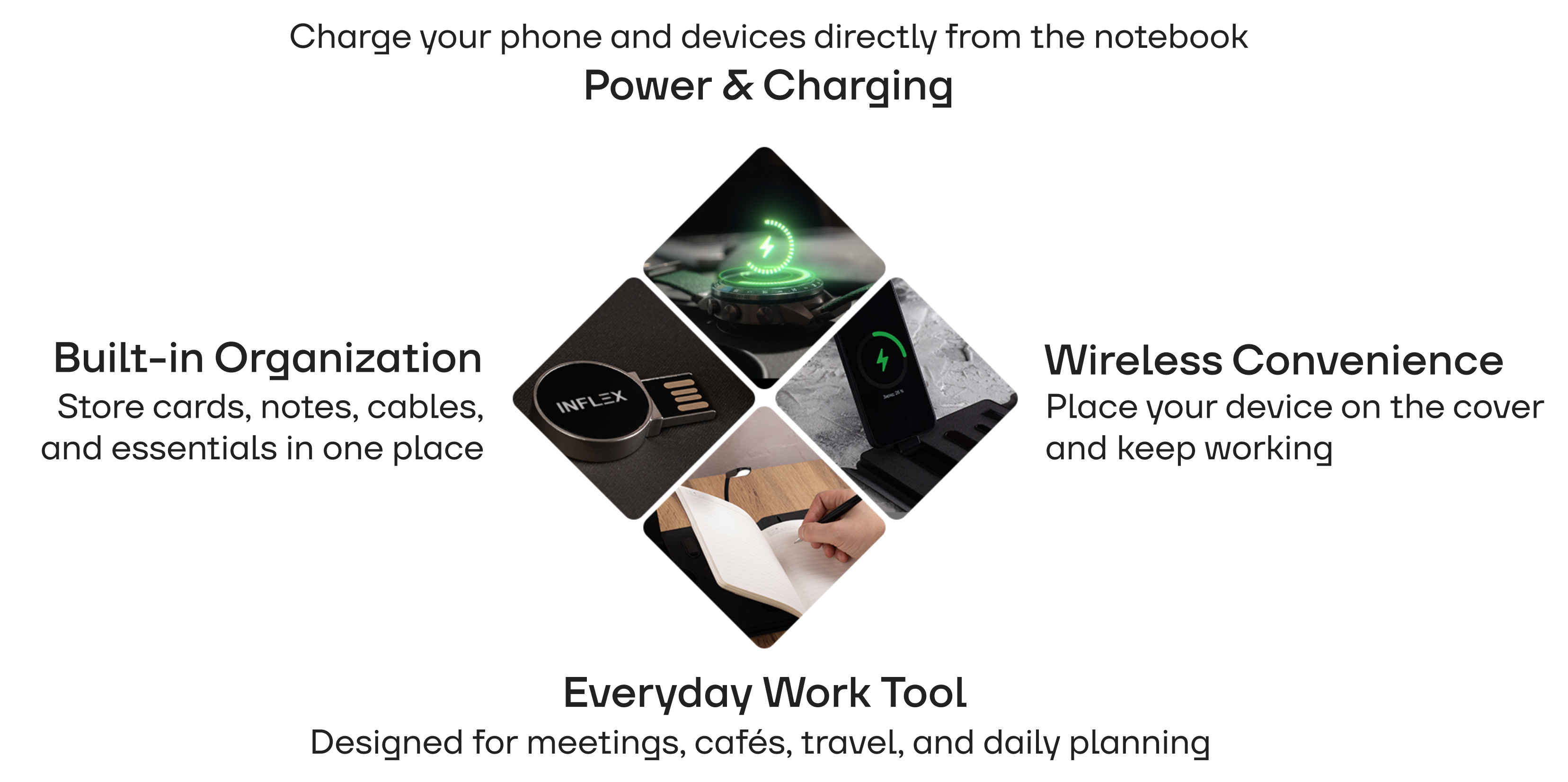 INFLEX Smart Notebook gallery image