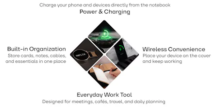 INFLEX Smart Notebook gallery image