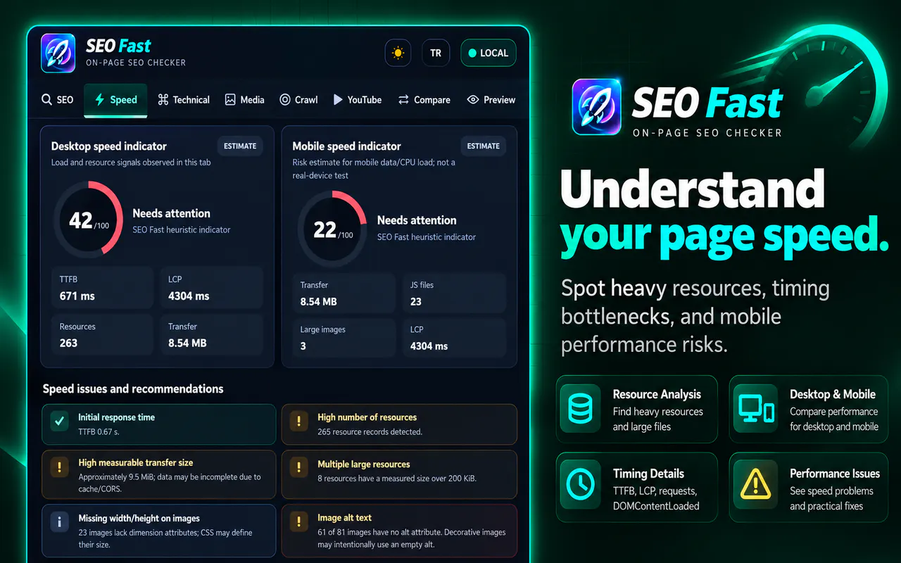 SEOfast - On-Page SEO Checker gallery image