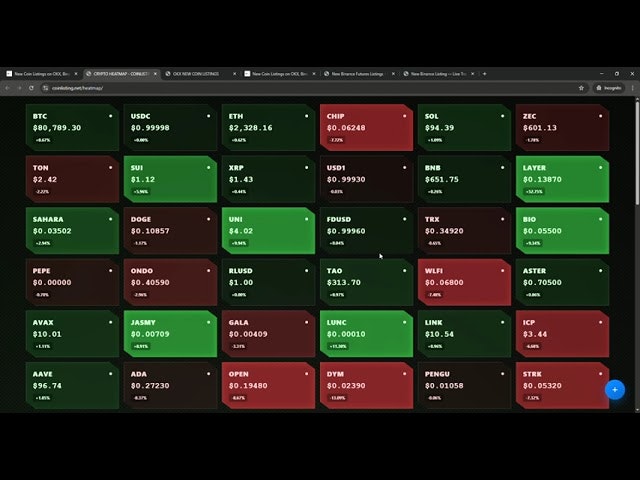 Coin Listing Insights gallery image