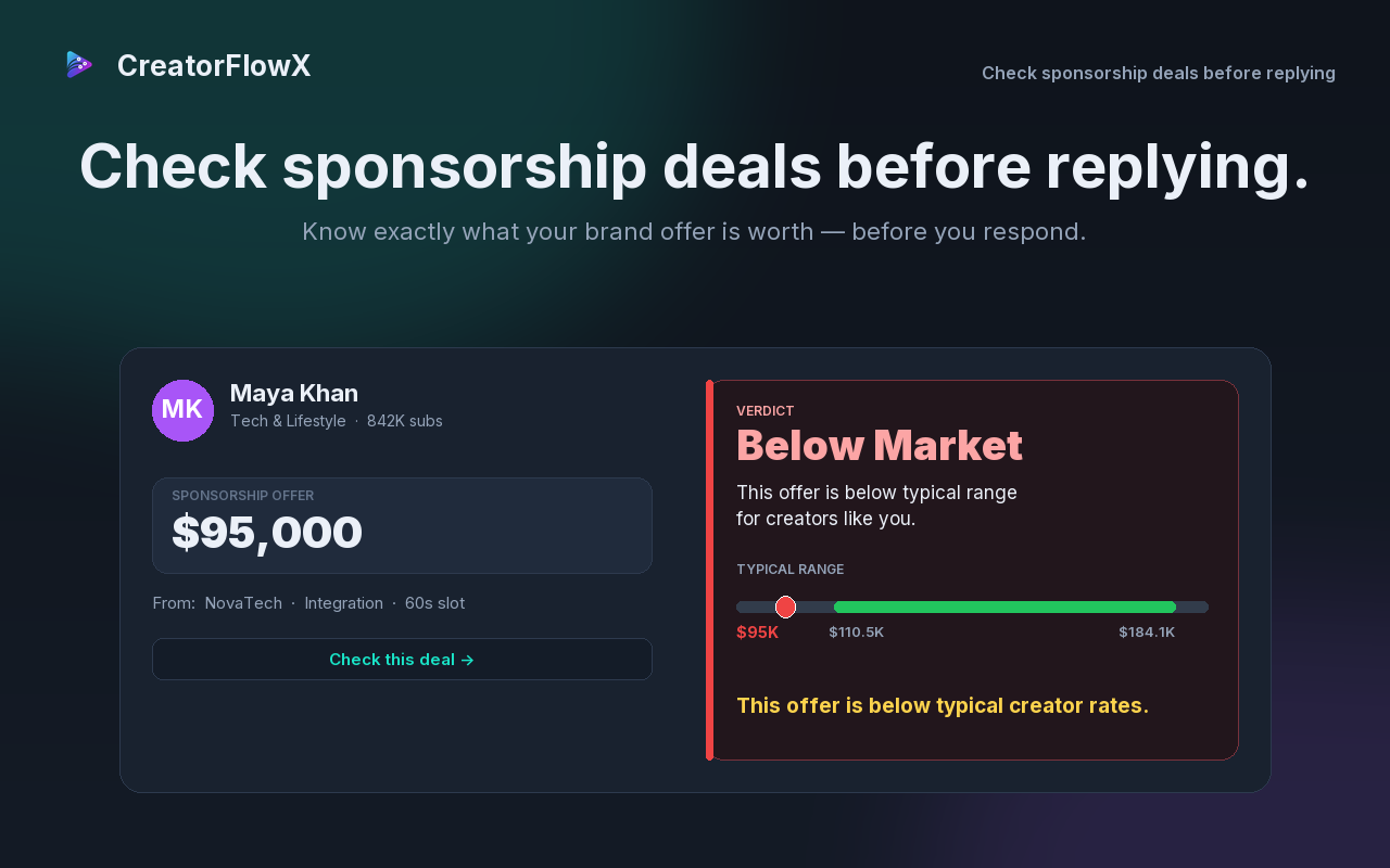 CreatorFlowX gallery image