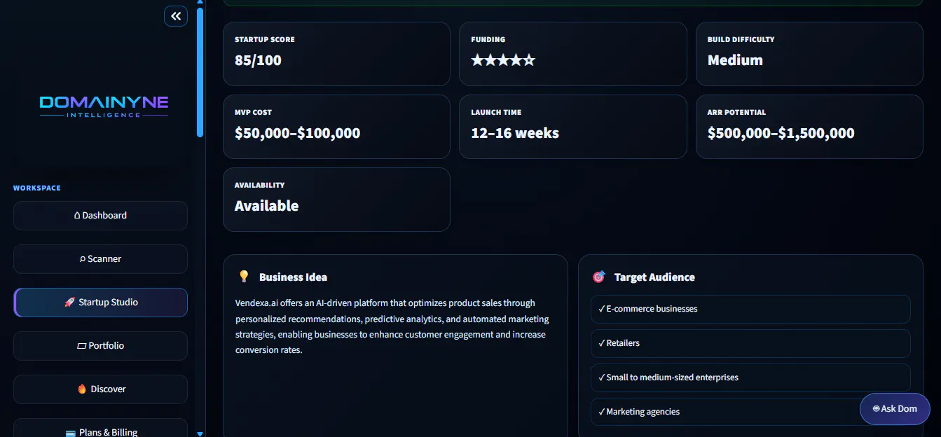 Domainyne Intelligence gallery image