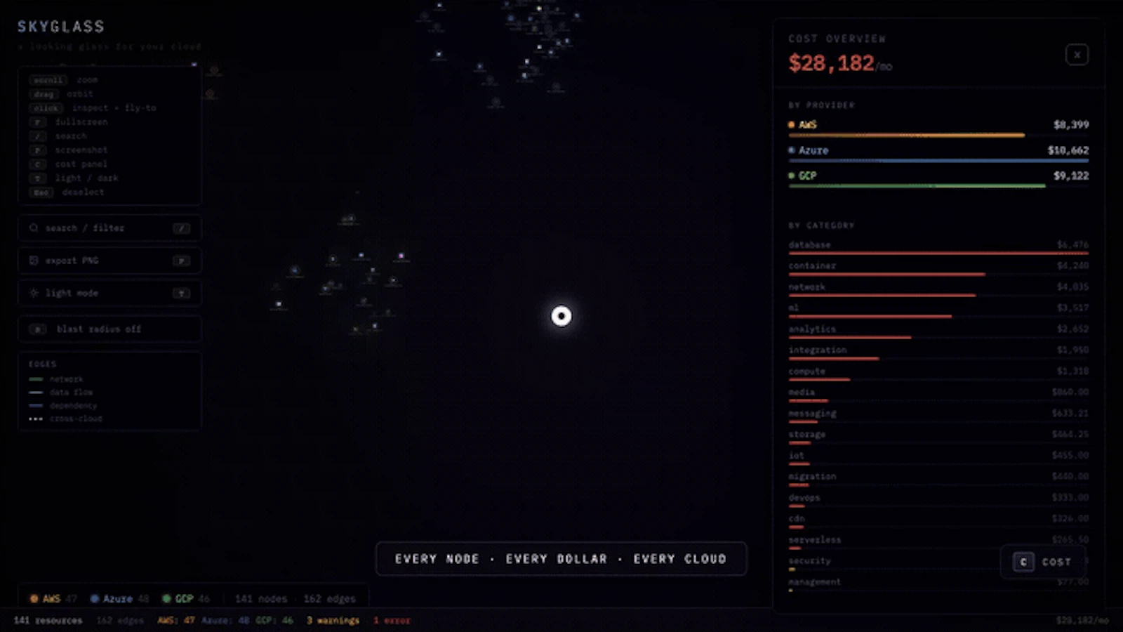 Skyglass-cli screenshot 1