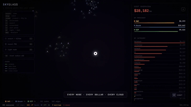 Skyglass-cli screenshot 1