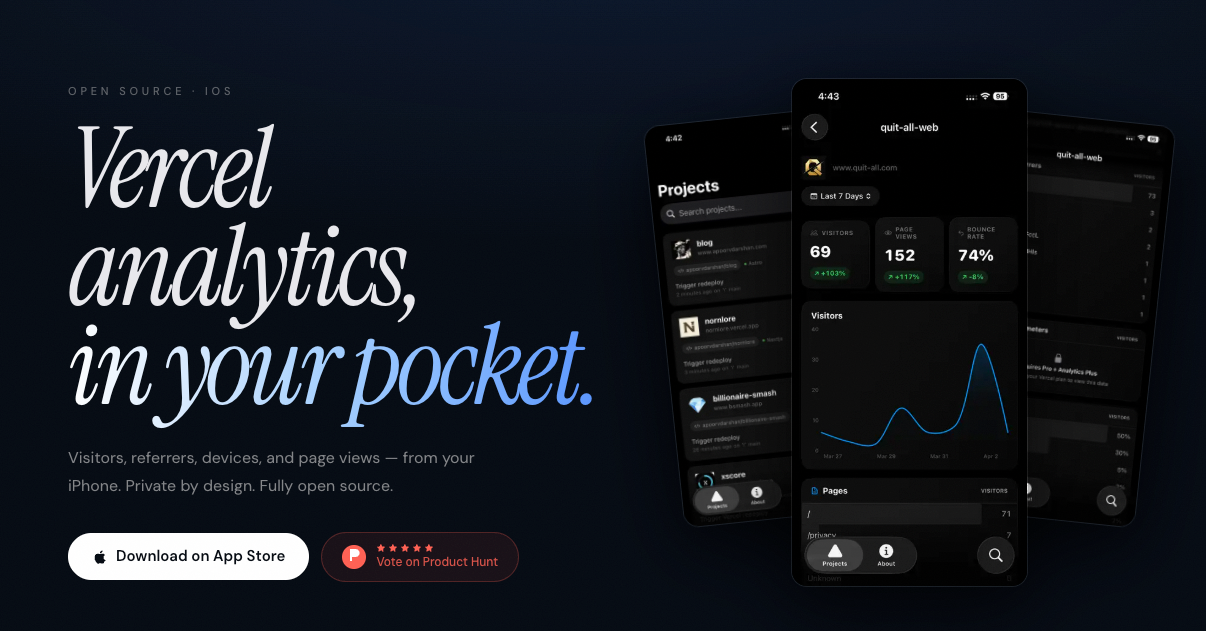 Verceltics gallery image