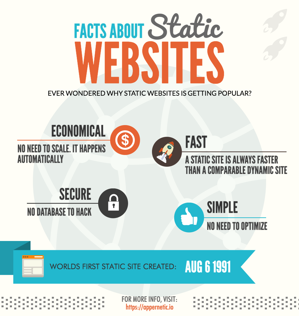 Appernetic gallery image