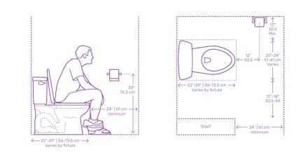 Dimensions.Guide gallery image
